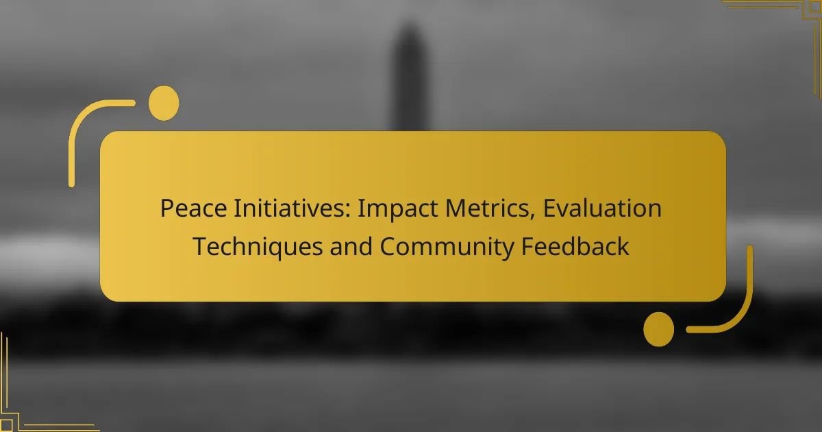 Peace Initiatives: Impact Metrics, Evaluation Techniques and Community Feedback